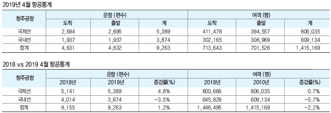에디터 사진
